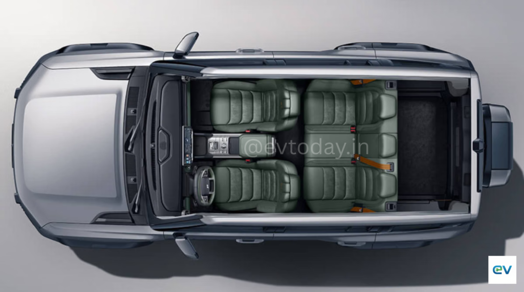 JSW Motors to launch first SUV before Diwali 2026