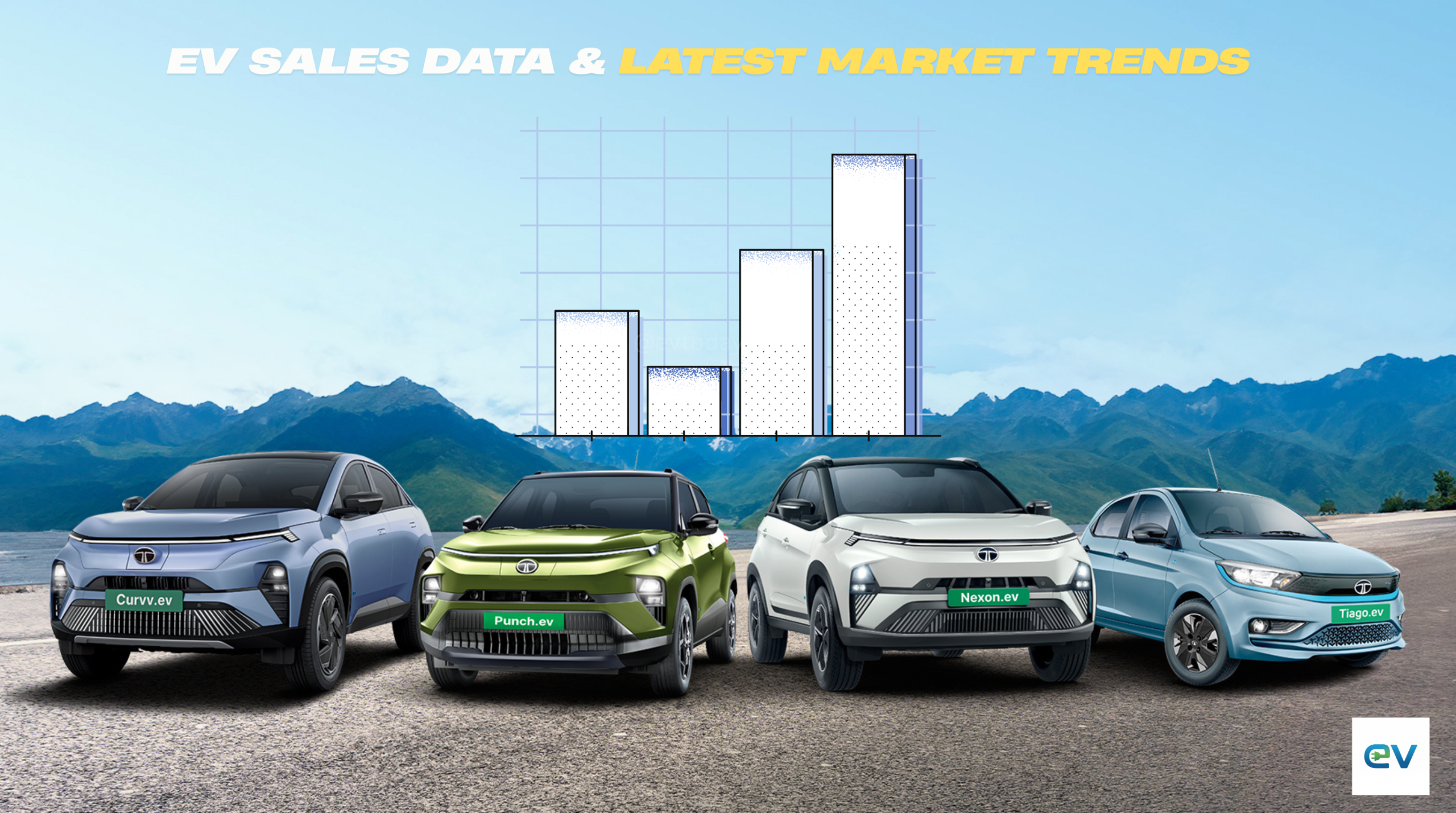 EV Sales Data & Latest Market Trends