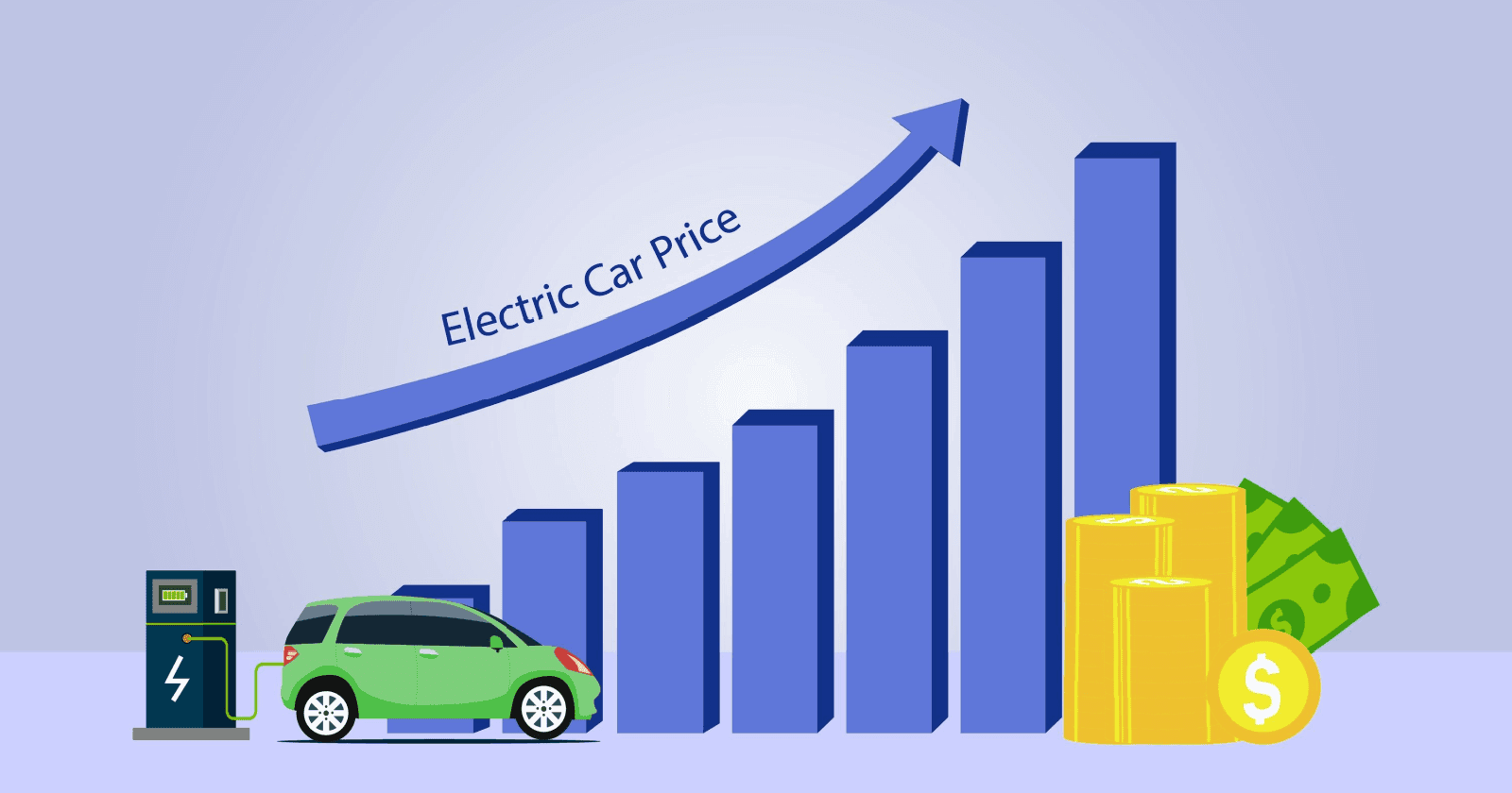 EV Prices in India