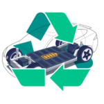 EV Battery Recycling India: 2026 के बाद क्यों बनेगी यह सबसे बड़ी चुनौती