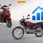 India’s Two-Wheeler Market Surpasses Pre-COVID Peak in FY26 Driven by Affordability and EV Surge